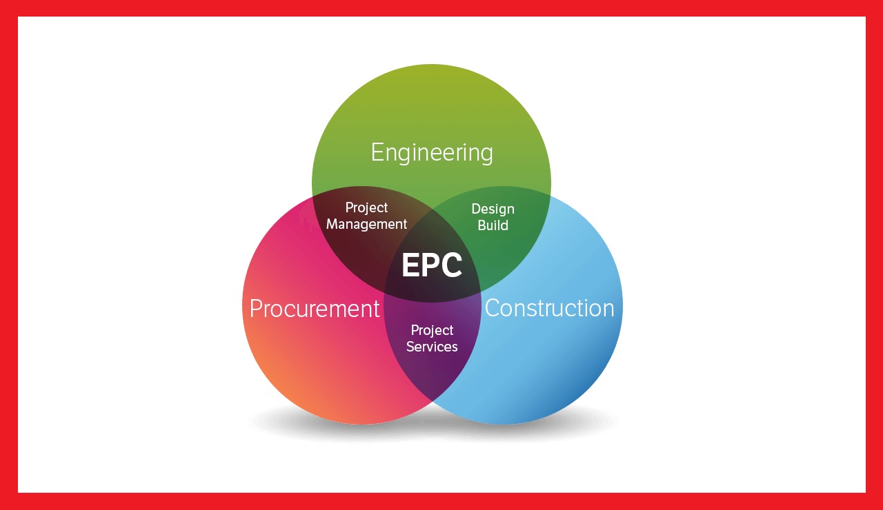 طراحی و اجرای سیستم تهویه مطبوع (EPC)