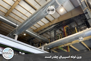 کانال سازی اسپیرال صنعتی